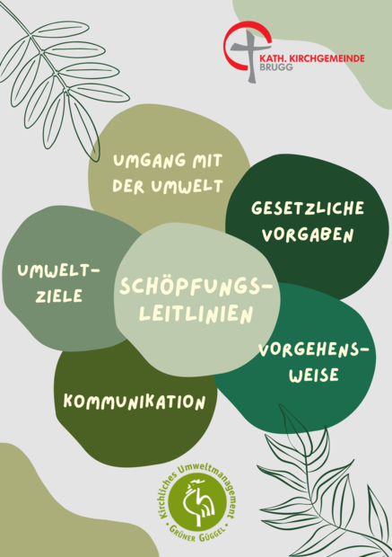 Schpfungsleitlinien des Pastoralraums